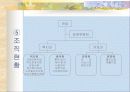 평택남부노인복지회관 10페이지