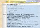 평택남부노인복지회관 21페이지