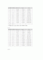 할로겐화 알킬의 가수분해 8페이지