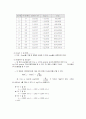할로겐화 알킬의 가수분해 9페이지