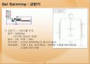UHMWPE 섬유 생산기기 7페이지