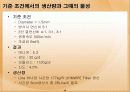 UHMWPE 섬유 생산기기 14페이지