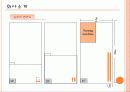 고분자 R&D 창의적 설계 업체 조사 보고서 발표 10페이지