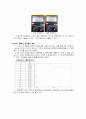 다이오드 정류회로 5페이지