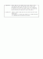 마사회대학생홍보대사 합격 자소서 3페이지