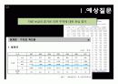 기아자동차 어플리케이션 공모전 본선진출작 32페이지