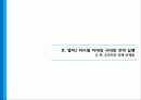 삼성전자 대학생 마케터 드리머즈 기획서 13페이지