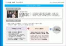 삼성전자 대학생 마케터 드리머즈 기획서 18페이지