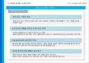 삼성전자 대학생 마케터 드리머즈 기획서 20페이지