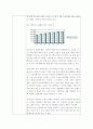 2008년 신세계 유통 프론티어 1차 진출작 3페이지