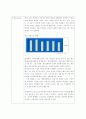 2008년 신세계 유통 프론티어 1차 진출작 4페이지