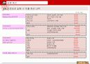 청정원 입소문 마케팅 공모전 본선진출작 33페이지