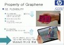 HP 마케팅 공모전 본선진출작(미래모바일 기기와 어울리는 창의적인 디자인 아이디어제시) 11페이지