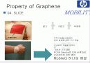 HP 마케팅 공모전 본선진출작(미래모바일 기기와 어울리는 창의적인 디자인 아이디어제시) 13페이지