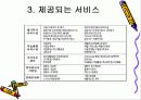 현장실습_장애인_복지 17페이지