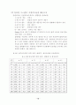저온공조_논문_1 10페이지