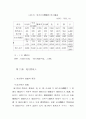 지방행정에 대하여 32페이지