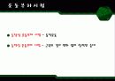 운동처방-컨디셔닝의 원리 6페이지
