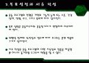 운동처방-컨디셔닝의 원리 36페이지