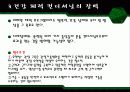 운동처방-컨디셔닝의 원리 48페이지