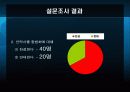 안락사 찬성 피티- 최종본 12페이지