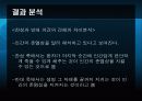 안락사 찬성 피티- 최종본 15페이지