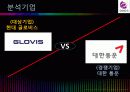 재무제표 분석  3페이지