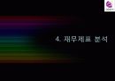 재무제표 분석  10페이지