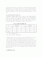 고령화 사회의 원인 및 경제적 파급효과 분석 13페이지
