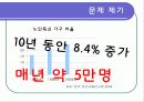 독거노인복지 5페이지