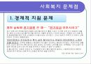 독거노인복지 15페이지