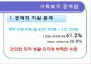 독거노인복지 16페이지
