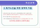 독거노인복지 21페이지