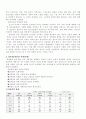 성상담, 5.22 8페이지
