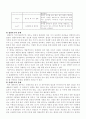 입양가족의 문제점 9페이지