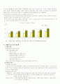 청소년 문제의 지도 7페이지