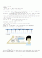 청소년 문제의 지도 10페이지