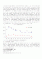 학교사회복지 18페이지