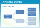 퍼지모델과 알고리즘  10페이지