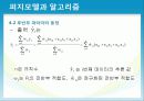 퍼지모델과 알고리즘  22페이지