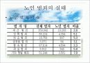 노인과_범죄2003 16페이지