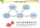 문촌7사회복지관[1][1] 23페이지