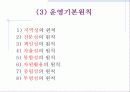 사회복지현장실습[파워포인트] 6페이지