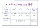 사회복지현장실습[파워포인트] 10페이지
