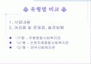 사회복지현장실습[파워포인트] 16페이지