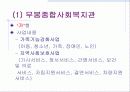 사회복지현장실습[파워포인트] 17페이지
