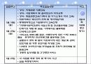 수원서호노인복지회관 10페이지