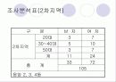 신사종합사회복지관 21페이지