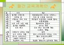 어린이집1팀-ppt 10페이지