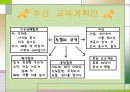 어린이집1팀-ppt 12페이지